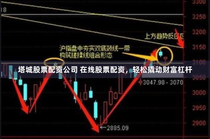塔城股票配资公司 在线股票配资，轻松撬动财富杠杆