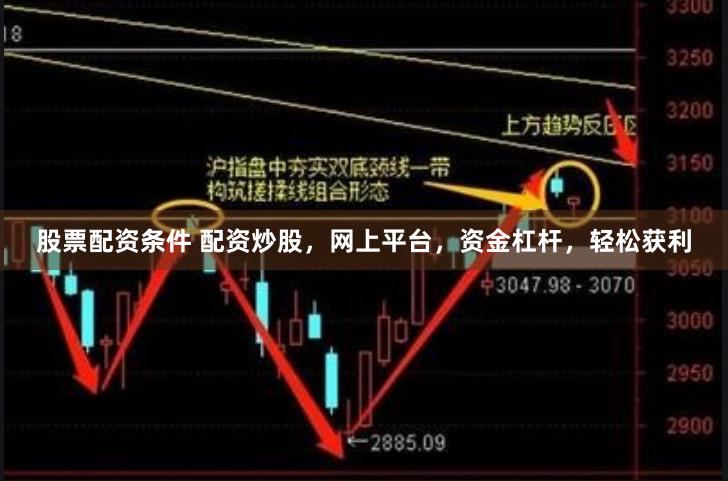 股票配资条件 配资炒股，网上平台，资金杠杆，轻松获利
